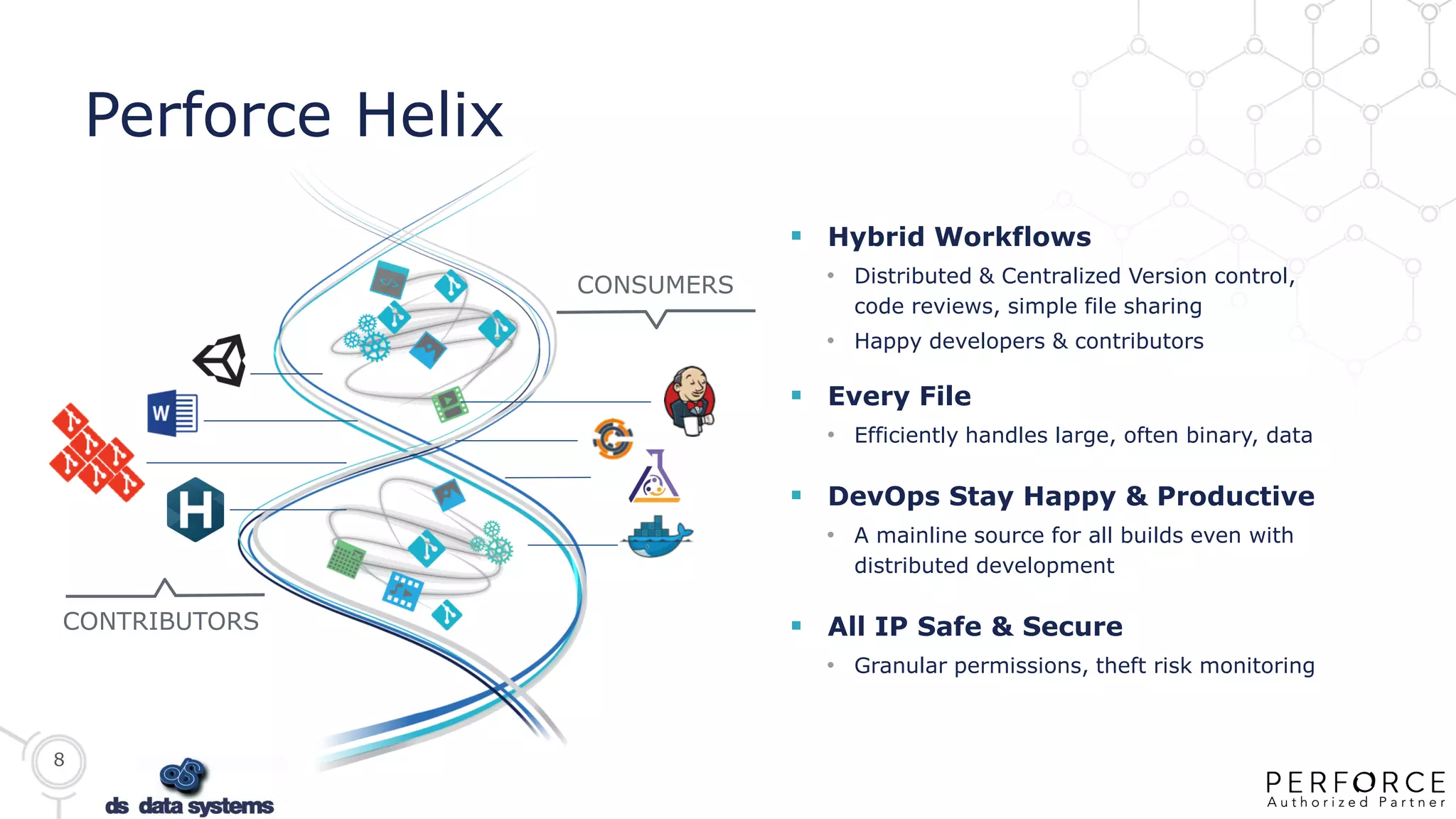 8
 Hybrid Workflows
• Distributed & Centralized Version control,
code reviews, simple file sharing
• Happy developers & contributors
 Every File
• Efficiently handles large, often binary, data
 DevOps Stay Happy & Productive
• A mainline source for all builds even with
distributed development
 All IP Safe & Secure
• Granular permissions, theft risk monitoring
Perforce Helix
CONTRIBUTORS
CONSUMERS
 