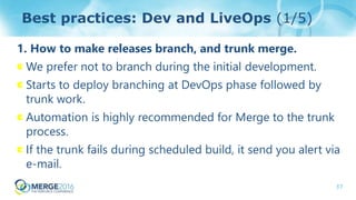 Perforce Helix Never Dies: DevOps at Bandai Namco Studios | PPTX