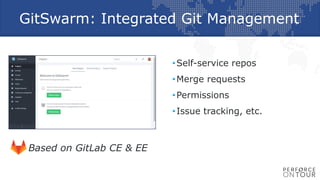 GitSwarm: Integrated Git Management
•Self-service repos
•Merge requests
•Permissions
•Issue tracking, etc.
Based on GitLab CE & EE
 