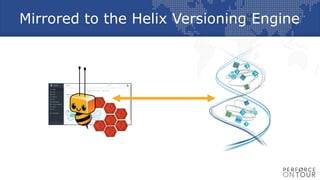 Mirrored to the Helix Versioning Engine
 
