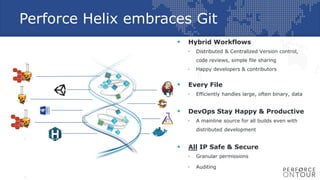Perforce Helix embraces Git
 Hybrid Workflows
• Distributed & Centralized Version control,
code reviews, simple file sharing
• Happy developers & contributors
 Every File
• Efficiently handles large, often binary, data
 DevOps Stay Happy & Productive
• A mainline source for all builds even with
distributed development
 All IP Safe & Secure
 Hybrid Workflows
• Distributed & Centralized Version control,
code reviews, simple file sharing
• Happy developers & contributors
 Every File
• Efficiently handles large, often binary, data
 DevOps Stay Happy & Productive
• A mainline source for all builds even with
distributed development
 All IP Safe & Secure
• Granular permissions
• Auditing
 