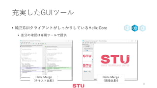 充実したGUIツール
• 純正GUIクライアントがしっかりしているHelix Core
• 差分の確認は専用ツールで提供
13
Helix Merge
（テキスト比較）
Helix Merge
（画像比較）
 