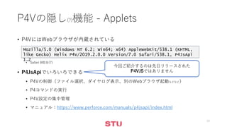 P4Vの隠し(?)機能 - Applets
• P4VにはWebブラウザが内蔵されている
• Safari 8相当(?)
• P4JsApiでいろいろできる
• P4Vの制御（ファイル選択、ダイヤログ表示、別のWebブラウザ起動などなど）
• P4コマンドの実行
• P4V設定の集中管理
• マニュアル：https://www.perforce.com/manuals/p4jsapi/index.html
19
Mozilla/5.0 (Windows NT 6.2; Win64; x64) AppleWebKit/538.1 (KHTML,
like Gecko) Helix P4V/2019.2.0.0 Version/7.0 Safari/538.1, P4JsApi
1.2
今回ご紹介するのは先日リリースされた
P4VJSではありません
 