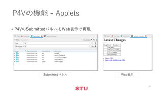 P4Vの機能 - Applets
• P4VのSubmittedパネルをWeb表示で再現
20
Web表示Submittedパネル
 