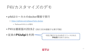 P4Vカスタマイズのデモ
• p4dはローカルのdocker環境で実行
• https://github.com/p4paul/helix-docker
• Perforceの中の人(?)が配布
• P4Vは最新版の2019.2（2017.3日本語版でも実行可能）
• 従来のP4JsApiを利用
23
今回ご紹介するのは先日リリースされた
P4VJSではありません
 