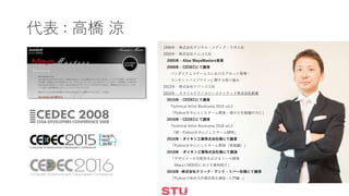 代表：高橋 涼
1996年 – 株式会社デジタル・メディア・ラボ入社
2000年 – 株式会社ナムコ入社
2005年 - Alias MayaMasters受賞
2008年 - CEDECにて講演
バンダイナムコゲームスにおけるアセット管理・
コンテントパイプラインに関する取り組み
2012年 – 株式会社ドワンゴ入社
2014年 – スマイルテクノロジーユナイテッド株式会社創業
2015年 - CEDECにて講演
Technical Artist Bootcamp 2015 vol.2
「Pythonを中心としたチーム開発 - 個の力を組織の力に」
2016年 - CEDECにて講演
Technical Artist Bootcamp 2016 vol.2
「続・Pythonを中心としたチーム開発」
2016年 - ダイキン工業株式会社様にて講演
「Pythonを中心としたチーム開発（実践編）」
2018年 – ダイキン工業株式会社様にて講演
「デザイナーの可能性を広げるツール開発
MayaとMODOにおける事例紹介」
2018年 -株式会社クリーク・アンド・リバー社様にて講演
「Pythonで始める作業効率化講座 -入門編 -」
 