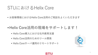 STUにおけるHelix Core
• お客様環境におけるHelix Core活用のご相談をよくいただきます
• Helix Core活用の現場をサポートします！
• Helix Core導入における社内教育支援
• Helix Core活用のためのツール開発
• Helix Coreサーバ運用のリモートサポート
6
 
