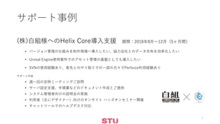 サポート事例
(株)白組様へのHelix Core導入支援 期間：2018年8月～12月（5ヶ月間）
• バージョン管理の仕組みを制作現場へ導入したい、協力会社とのデータ共有を効率化したい
• Unreal Engine使用案件でのアセット管理の基盤としても導入したい
• SVNの使用経験あり、客先とのやり取りでの一部の方々でPerforce利用経験あり
サポート内容
• 週一回の定例ミーティングご訪問
• サーバ設定支援、手順書などのドキュメント作成とご提供
• システム管理者向けの説明会の実施
• 利用者（主にデザイナー）向けのオンサイト ハンズオンセミナー開催
• チャットツールでのヘルプデスク対応
7
 