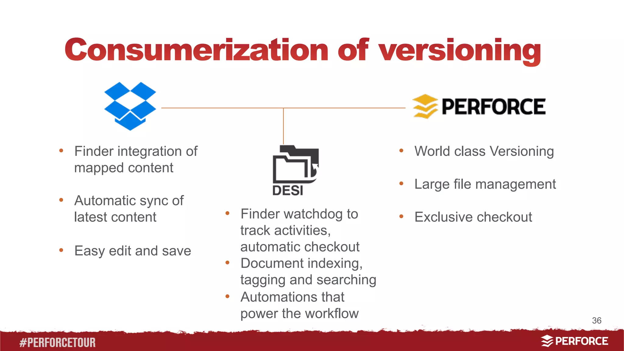 36 
• Finder integration of 
mapped content 
• Automatic sync of 
latest content 
• Easy edit and save 
• World class Versioning 
• Large file management 
• Finder watchdog to • Exclusive checkout 
track activities, 
automatic checkout 
• Document indexing, 
tagging and searching 
• Automations that 
power the workflow 
 