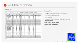 Perform-Computer-Operation-LOs (4).pptx