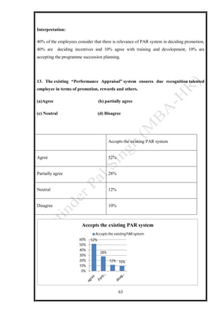 Par Report Example Pdf Performance appraisal (MBA summer training project) (Report File) | PDF