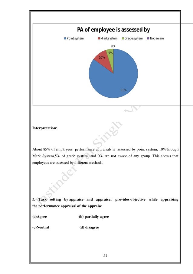 Summer training project report on performance appraisal pdf printable