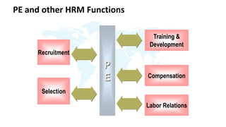 PE and other HRM Functions
Recruitment
Selection
Training &
Development
Compensation
Labor Relations
P
E
 