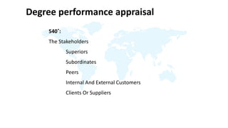 540˚:
The Stakeholders
Superiors
Subordinates
Peers
Internal And External Customers
Clients Or Suppliers
Degree performance appraisal
 