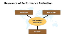 Relevance of Performance Evaluation
Fairness
Reliability Practicality
Performance
Evaluation
 