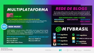 @mtvbrasil
2.9M seguidores
2 M seguidores
338K seguidores
1.7M seguidores
183K seguidores
Rede de blogsMULTIPLATAFORMA
.COM.BR
Os principais influenciadores do público jovem fazem parte da rede de
blogs da MTV! Divididos em 6 grandes clusters de diferentes temáticas,
nossos parceiros blogueiros são uma solução para conteúdo publieditorial.
REDE TECNOLOGIA / GEEK / CULTURA
REDE MÚSICA
REDE VIAGEM
REDE LIFESTYLE REDE HUMOR
REDE CINEMA
TODO CONTEÚDO JOVEM E MUSICAL EM UM SÓ LUGAR.
Tudo sobre os artistas favoritos dos jovens sem chatice. Lançamentos de álbuns, bandas,
cobertura de shows e festivais do pop ao underground; todos têm espaço na MTV.
REDE MUSIC
REDE MUSIC NO ÚLTIMO ANO*
Mais de 196M P.V.
Mais de 53M U.V.
REDE MUSIC NOVEMBRO/15
Mais de 25M P.V.
Mais de 4M U.V.
MTV: 228K Video Views
O MTV.COM.BR é o site que encabeça a REDE MUSIC, uma de nossas redes de conteúdo
digital PREMIUM. Composta por marcas proprietárias da VIACOM e uma rede de
parceiros classificadas por interesse, a REDE VIACOM tem o objetivo de oferecer o melhor
do conteúdo produzido pela VIACOM à nossa audiência!
1Fonte: Adobe Omniture.
*Último ano: Janeiro a Novembro 2015.
Fonte: Redes Sociais Viacom_31/03/2016
10K views em média por snap
39K seguidores
e + 67K Curtidas
 