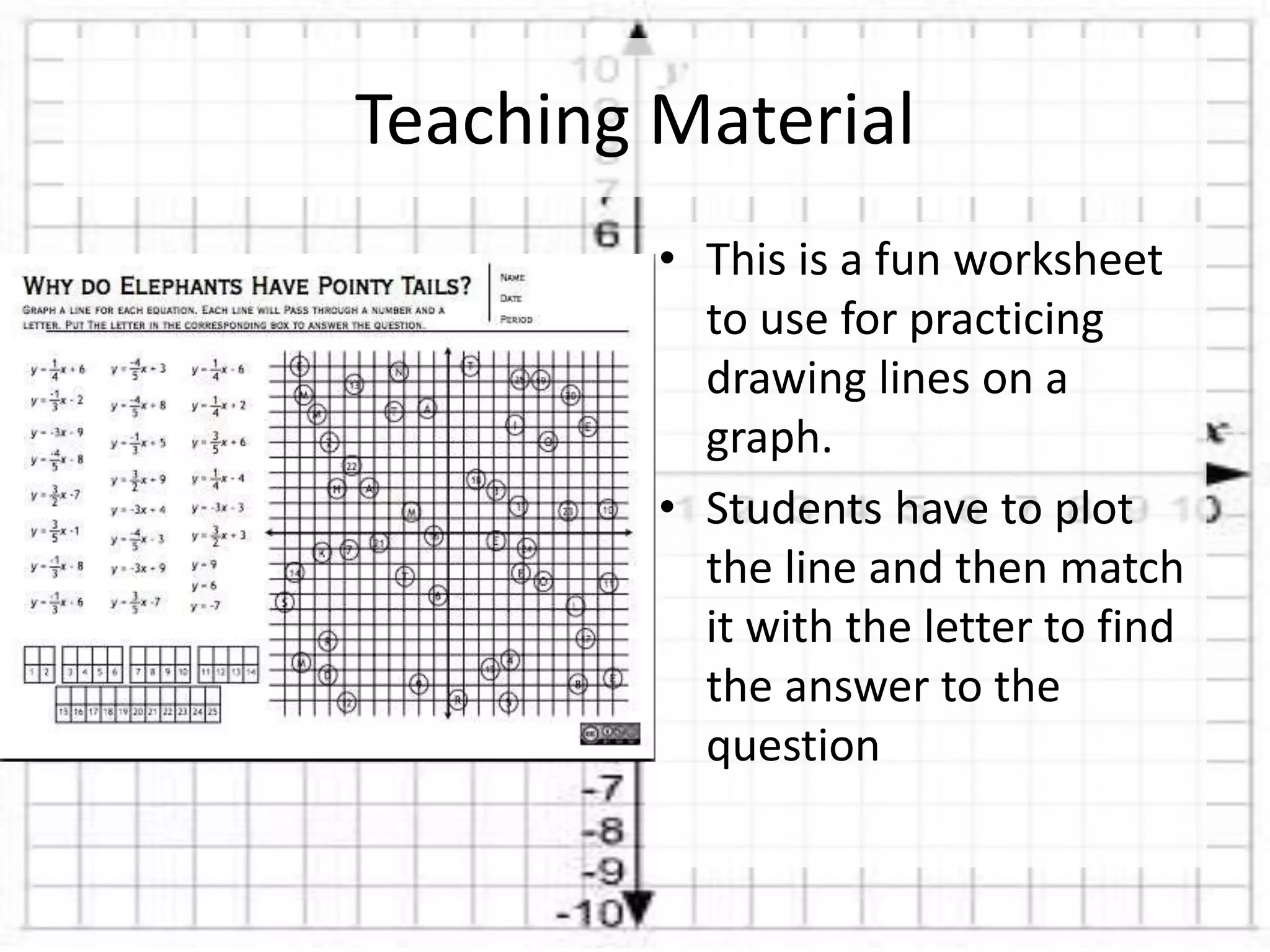 Teaching Material
• This is a fun worksheet
to use for practicing
drawing lines on a
graph.
• Students have to plot
the line and then match
it with the letter to find
the answer to the
question
 