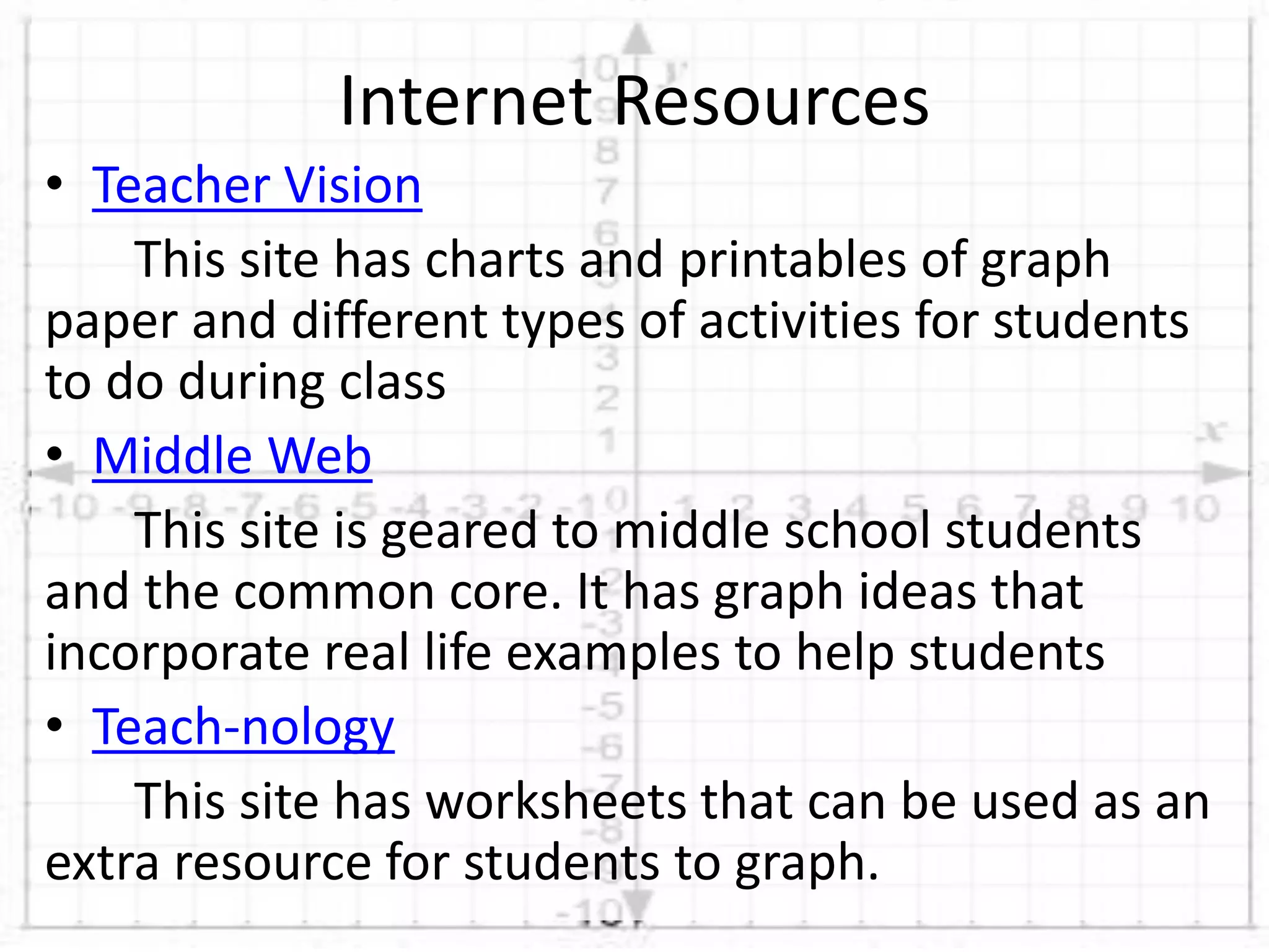 • Teacher Vision
This site has charts and printables of graph
paper and different types of activities for students
to do during class
• Middle Web
This site is geared to middle school students
and the common core. It has graph ideas that
incorporate real life examples to help students
• Teach-nology
This site has worksheets that can be used as an
extra resource for students to graph.
Internet Resources
 