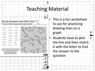 Teaching Material
• This is a fun worksheet
to use for practicing
drawing lines on a
graph.
• Students have to plot
the line and then match
it with the letter to find
the answer to the
question
 