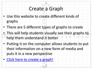 • Use this website to create different kinds of
graphs
• There are 5 different types of graphs to create
• This will help students visually see their graphs to
help them understand it better
• Putting it on the computer allows students to put
their information on a new form of media and
puts it in a new perspective
• Click here to create a graph!
Create a Graph
 