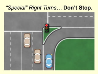 “ Special” Right Turns…   Don’t Stop. 