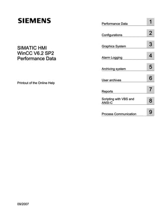 1
SIMATIC HMI WinCC V6.2 SIMATIC HMI WinCC V6.2 Performance Data
                                                                 ______________
                                                                 Performance Data


                                                                                2
                                                                 ______________
                                                                 Configurations


                                                                                 3
  SIMATIC HMI                                                    ______________
                                                                 Graphics System

  WinCC V6.2 SP2
                                                                               4
  Performance Data                                               ______________
                                                                 Alarm Logging


                                                                                  5
                                                                 ______________
                                                                 Archiving system


                                                                               6
  Printout of the Online Help                                    ______________
                                                                 User archives


                                                                              7
                                                                 ______________
                                                                 Reports

                                                                 Scripting with VBS and
                                                                              8
                                                                 ______________
                                                                 ANSI-C


                                                                 ______________
                                                                 Process Communication 9




  09/2007
 