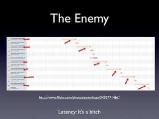 The Enemy




http://www.ﬂickr.com/photos/peterhaza/3492771467/



           Latency: It’s a bitch
 