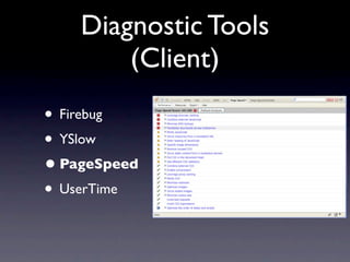 Diagnostic Tools
        (Client)
• Firebug
• YSlow
• PageSpeed
• UserTime
 