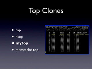 Top Clones

• top
• htop
• mytop
• memcache-top
 
