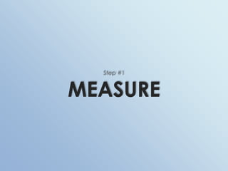 Step #1MEASURE