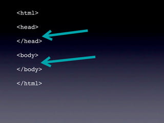 <html>

<head>

</head>

<body>

</body>

</html>
 