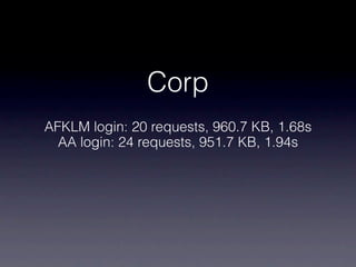 Corp
AFKLM login: 20 requests, 960.7 KB, 1.68s
  AA login: 24 requests, 951.7 KB, 1.94s
 