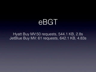 eBGT
  Hyatt Buy MV:50 requests, 544.1 KB, 2.8s
JetBlue Buy MV: 61 requests, 642.1 KB, 4.83s
 