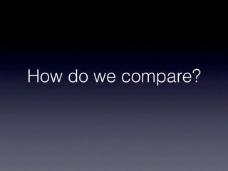 How do we compare?
 