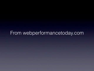 From webperformancetoday.com
 