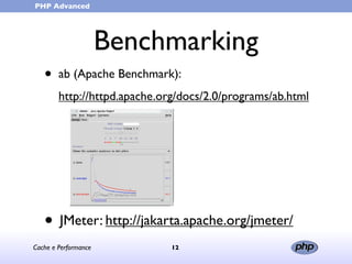Cache e Performance (in portuguese)