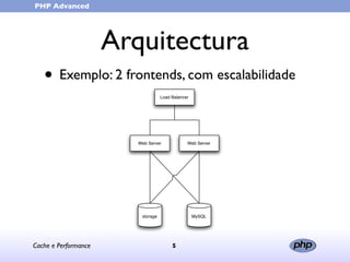 Cache e Performance (in portuguese)