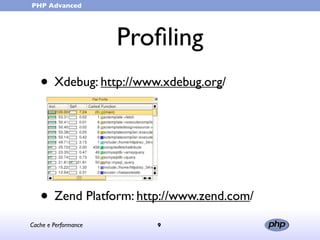 Cache e Performance (in portuguese)