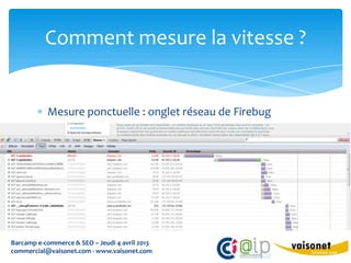 Comment mesure la vitesse ?


           Mesure ponctuelle : onglet réseau de Firebug




Barcamp e-commerce & SEO – Jeudi 4 avril 2013
commercial@vaisonet.com - www.vaisonet.com
 