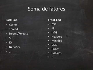 Soma de fatores
Back-End
• Cache
• Thread
• Debug/Release
• SQL
• IO
• Network
• ...
Front-End
• CSS
• JS
• IMG
• Headers
• Minified
• CDN
• Proxy
• Cookies
• ...
 