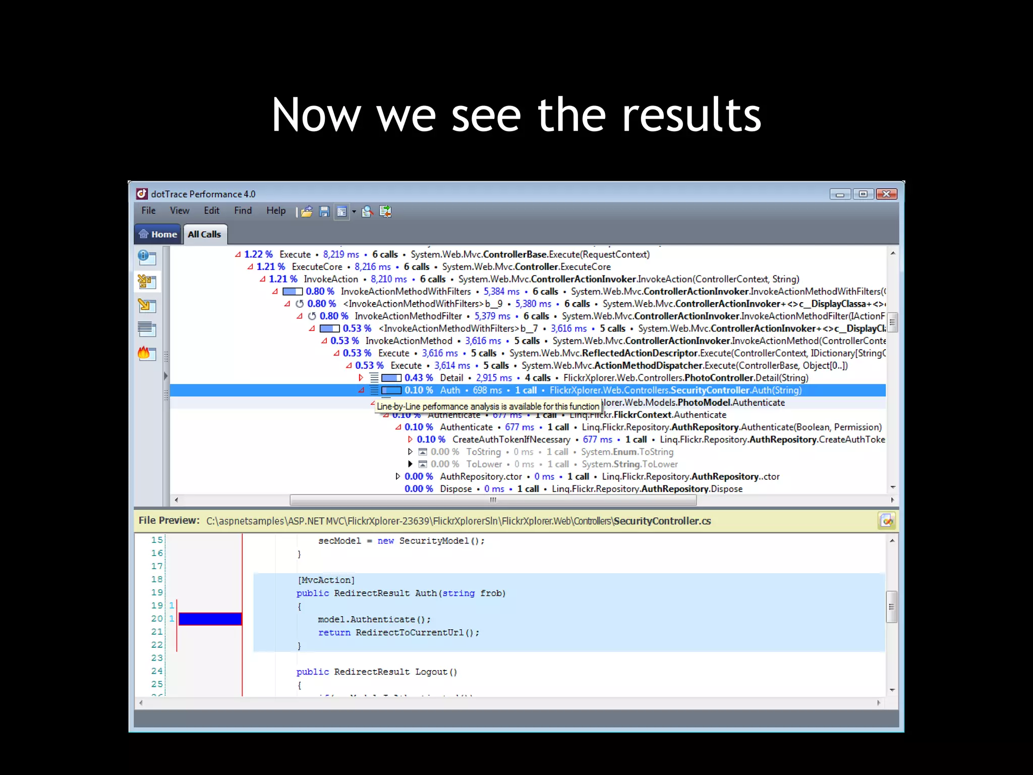 Now we see the results 
 
