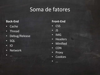 Soma de fatores
Back-End
• Cache
• Thread
• Debug/Release
• SQL
• IO
• Network
• ...
Front-End
• CSS
• JS
• IMG
• Headers
• Minified
• CDN
• Proxy
• Cookies
• ...
 