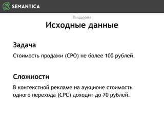 Задача
Стоимость продажи (CPO) не более 100 рублей.
Пиццерия
Исходные данные
Сложности
В контекстной рекламе на аукционе стоимость
одного перехода (CPC) доходит до 70 рублей.
 