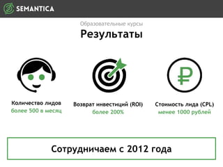 Образовательные курсы
Результаты
Сотрудничаем с 2012 года
Стоимость лида (CPL)
менее 1000 рублей
Количество лидов
более 500 в месяц
Возврат инвестиций (ROI)
более 200%
 