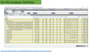 On-CPU Analysis: PerfView
http://techblog.netflix.com/2015/08/netflix-at-velocity-2015-linux.html
 