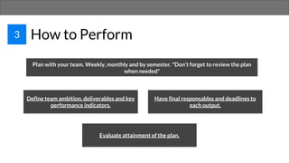 3 How to Perform
Plan with your team. Weekly, monthly and by semester. *Don’t forget to review the plan
when needed*
Define team ambition, deliverables and key
performance indicators.
Have final responsables and deadlines to
each output.
Evaluate attainment of the plan.
