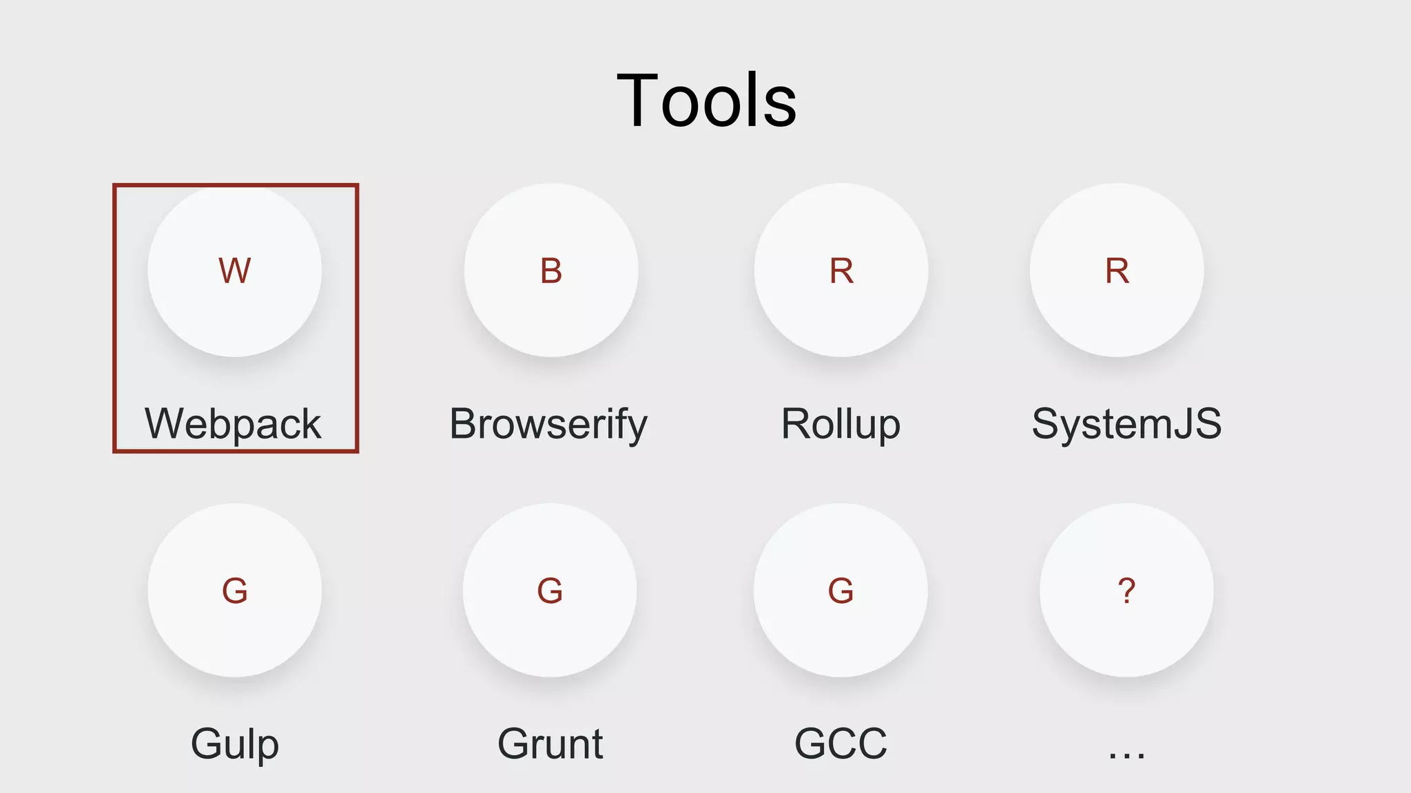 W
Webpack
Tools
B
Browserify
R
Rollup
R
SystemJS
G
Gulp
G
Grunt
G
GCC
?
…