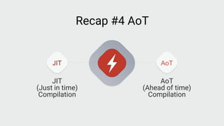 JIT AoT
Recap #4 AoT
JIT
(Just in time)
Compilation
AoT
(Ahead of time)
Compilation
 