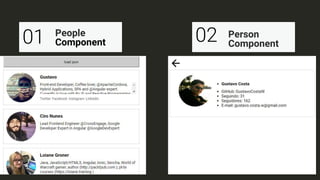 #5 lazy-load
People
Component01 Person
Component
02
 