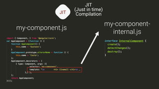 JIT
JIT
(Just in time)
Compilation
my-component.js
…
my-component-
internal.js
 
